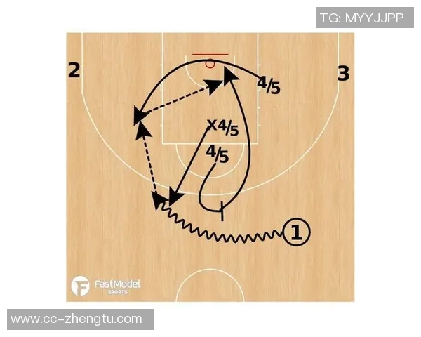 解读勇士战术理念强调空间与整体速度引援或重现奥托波特风采 解读勇士战术理念强调空间与整体速度引援或重现奥托波特风采
